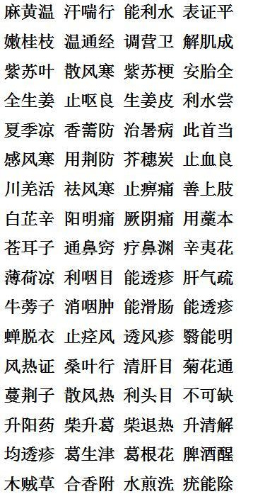 最全161个中医药性口诀！老中医珍贵总结，知道一个也大有好处！