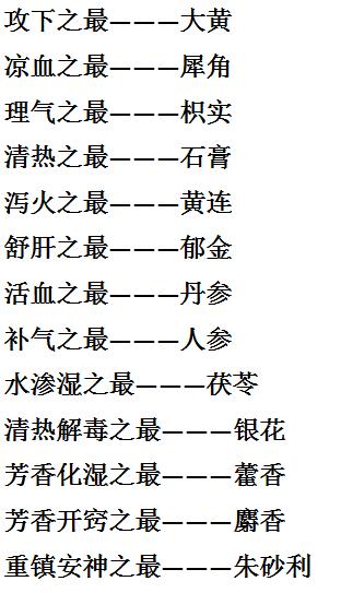 最全161个中医药性口诀！老中医珍贵总结，知道一个也大有好处！