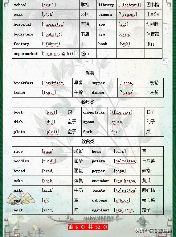 清华妈妈：把3500个中考单词“画”成一张表，1月牢记6年词汇量