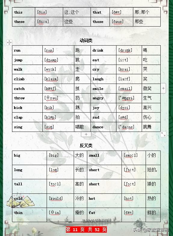 清华妈妈：把3500个中考单词“画”成一张表，1月牢记6年词汇量