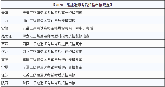 过来人授你临考复习8大记忆法，资格考试不用再发愁了