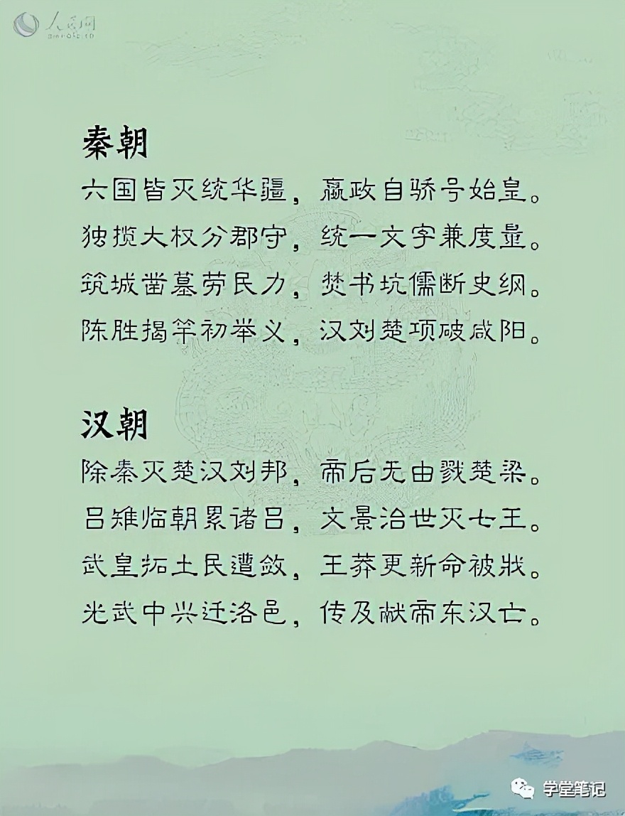 20首中国历史朝代记忆口诀，趁着暑假有时间，抓紧收藏给孩子背