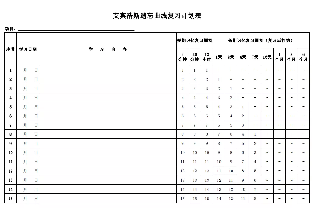 考研冲刺！政治背诵的六大技巧在这里了！专业课背诵也能用