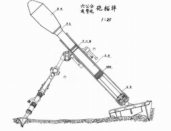 船坚炮利︱从“超迫弹”到“炮榴弹”：被抹去身世的奇迹兵器