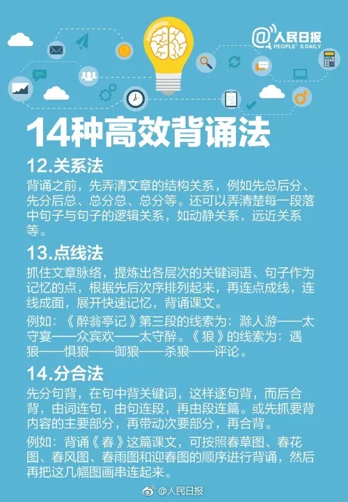 期末干货篇一：14种高效背诵法+16种记忆增强法，鼓励孩子试一试