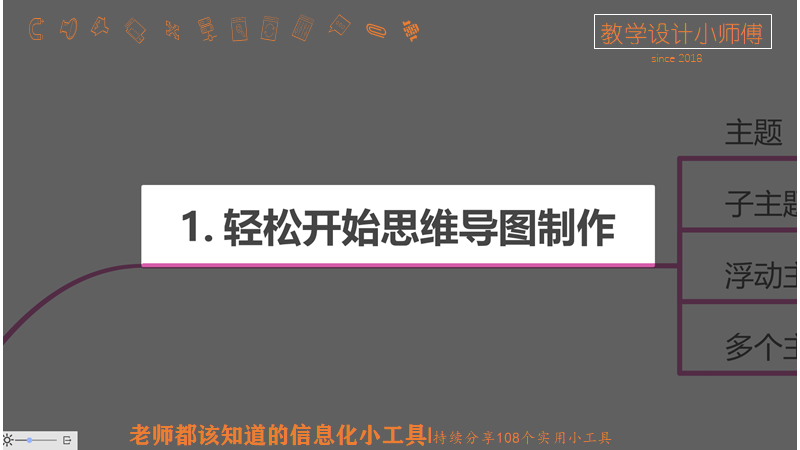 最近流行的速记和拆书，你想学么？其实都在用这种工具和方法