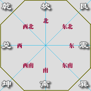 三年级年月日儿歌记忆法，掐算高手的“神人”歌诀～手机储存，随时查阅