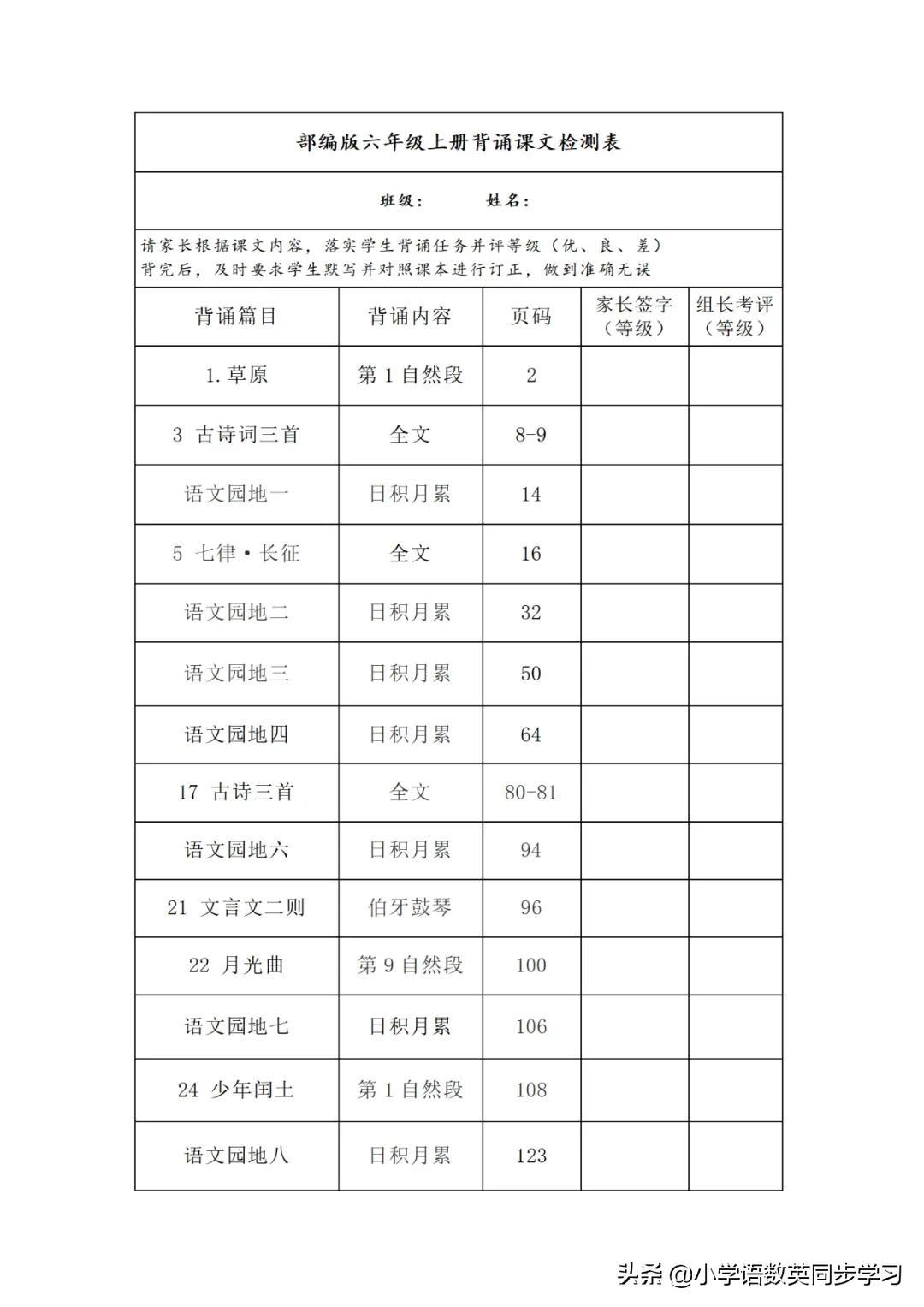 七年级上册语文背诵课文，六年级上册必背课文（古诗文带翻译），暑假提前收藏