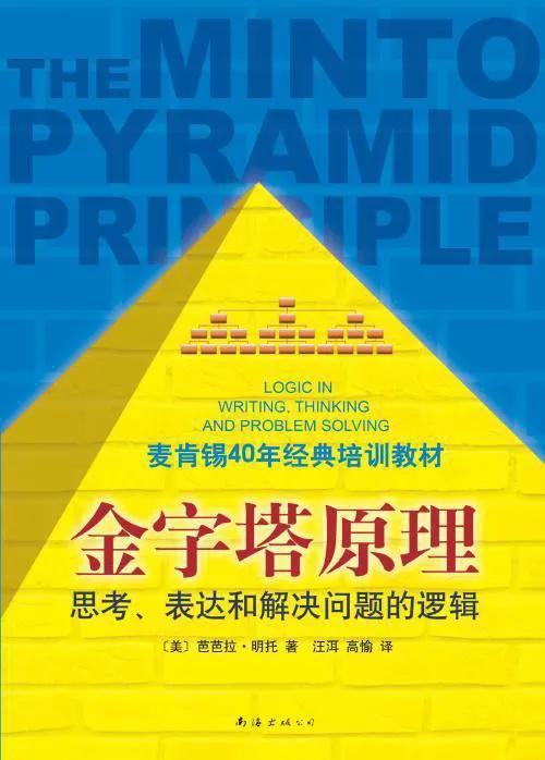 哈尔滨将继续线上教学，如何让人快速记住你说的话-《金字塔原理》读书笔记1