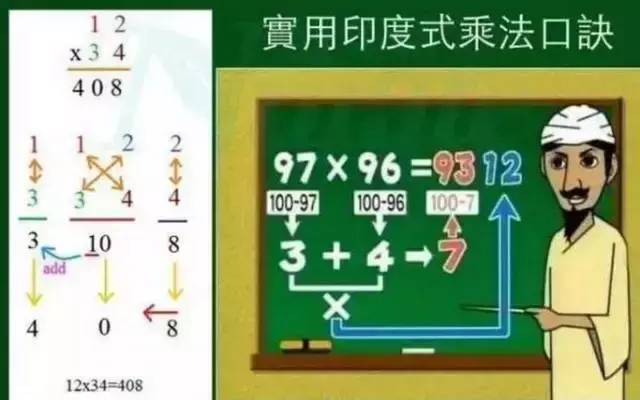 乘法口诀巧记小窍门，这乘法口诀快速简单实用！赶紧给孩子收住吧