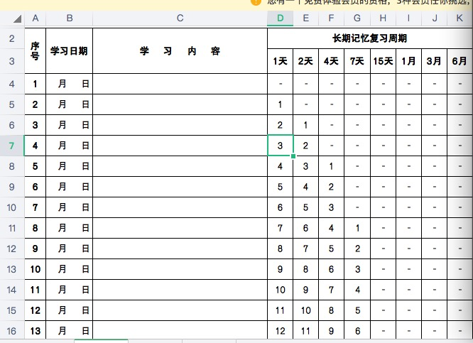 艾宾浩斯越背越多怎么办，好鸡友们教会我的那些事1：艾宾浩斯遗忘曲线复习计划表