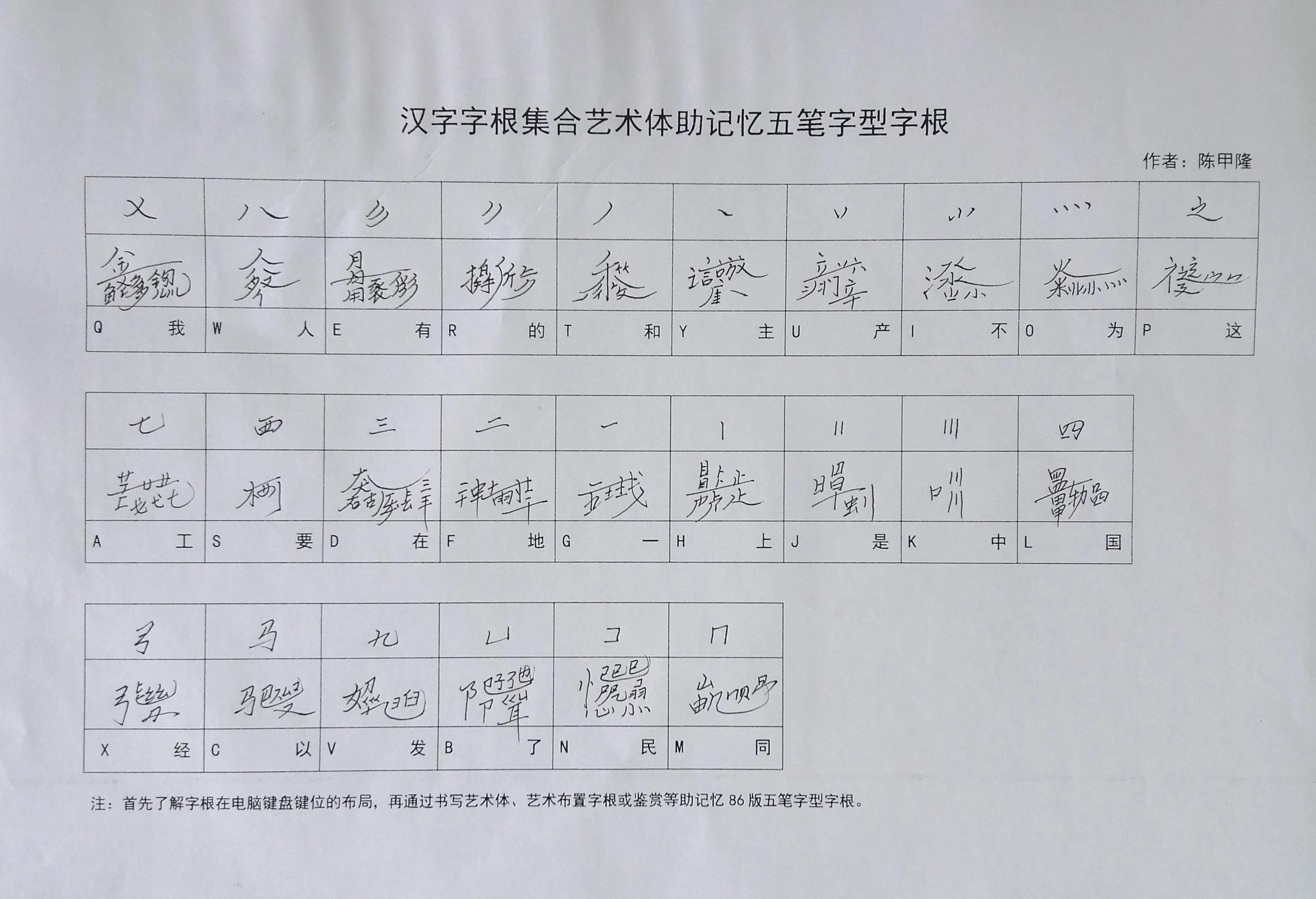 五笔快速记忆法训练，汉字字根集合艺术体助记忆五笔字型字根