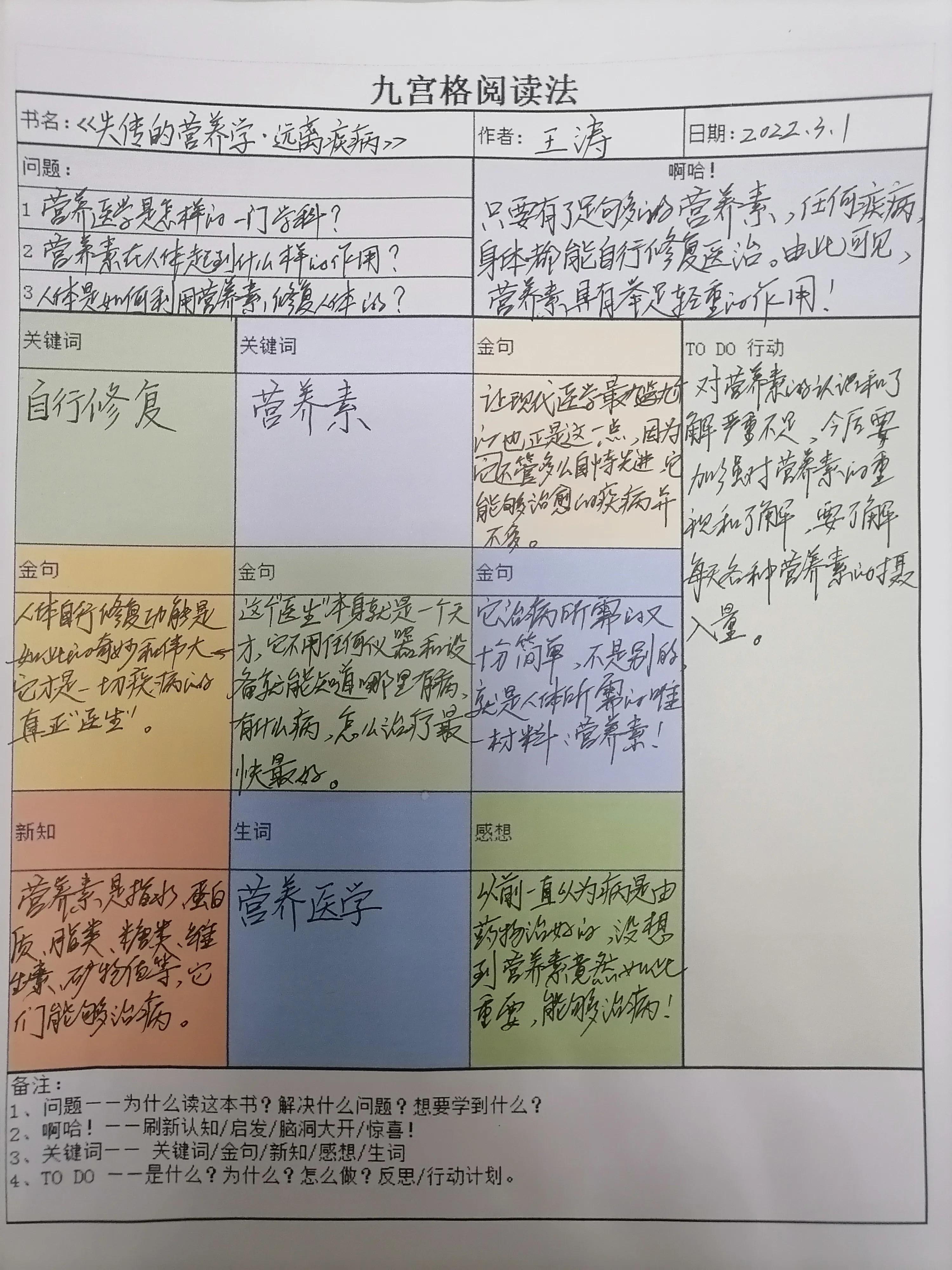 清华学霸七步记忆法，第一次使用九宫格阅读法做读书笔记