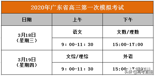 五纵三横铁路图怎么画，广一模即将开考！历年标杆/下水作文分析汇总，作文就该这么写