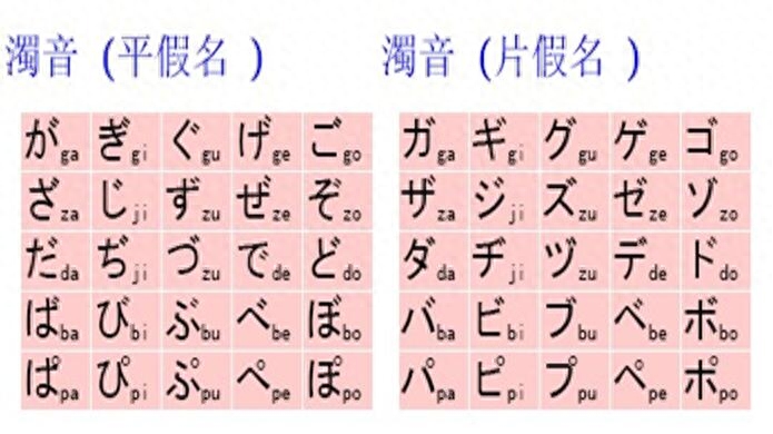 五十音图谐音记忆,如何快速记忆五十音图，如何才能记准日语五十音图？